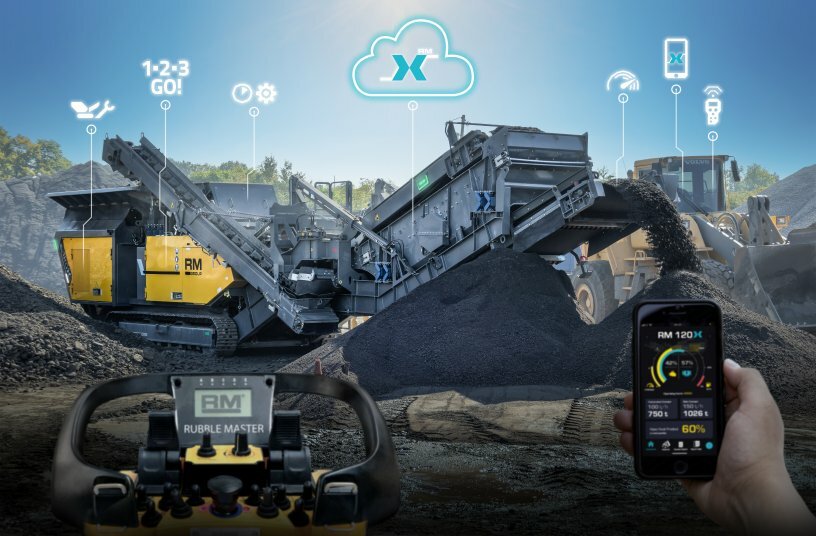 Smart machines and digital power for the construction sites of tomorrow ...
