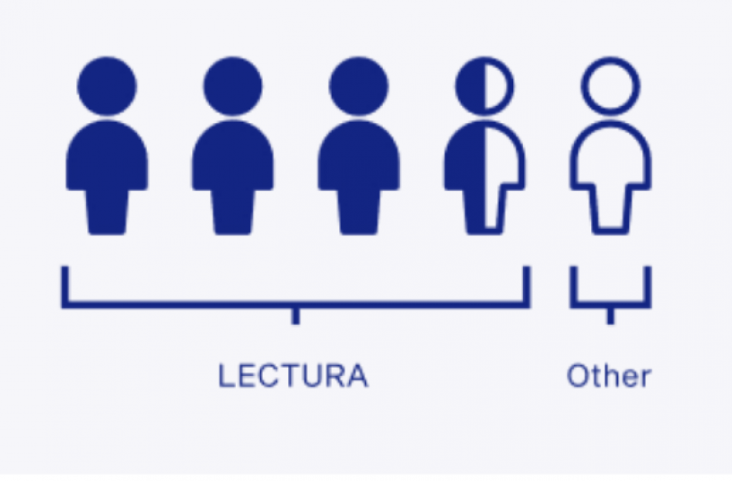 Which one? (Specialized media + Equipment specs portals/encyclopaedias)<br>IMAGE SOURCE: LECTURA GmbH