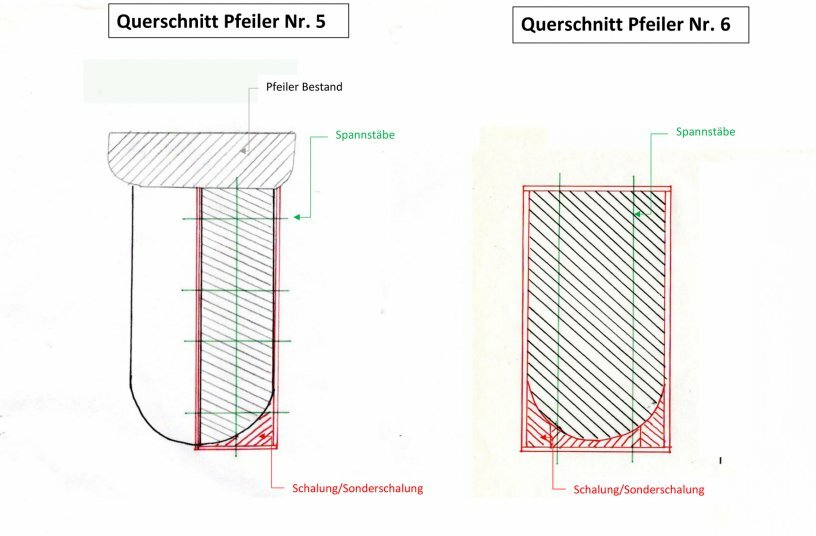 Für den Bau von Pfeiler Nr. 5 und Nr. 6 entwickelten die Verantwortlichen besondere Lösungen.<br>BILDQUELLE: NOE-Schaltechnik