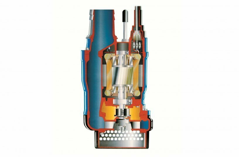 Schemazeichnung einer Schmutzwasserpumpe. Markenhersteller wie Tsurumi unternehmen viel, um höchste Leistungswerte zu erzielen <br>BILDQUELLE: Tsurumi