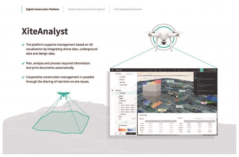 Doosan Unveils ‘All-in-One Platform’ for Smart Construction<br>IMAGE SOURCE: Doosan Unveils ‘All-in-One Platform’ for Smart Construction<br>IMAGE SOURCE: DOOSAN INFRACORE EUROPE S.R.O.