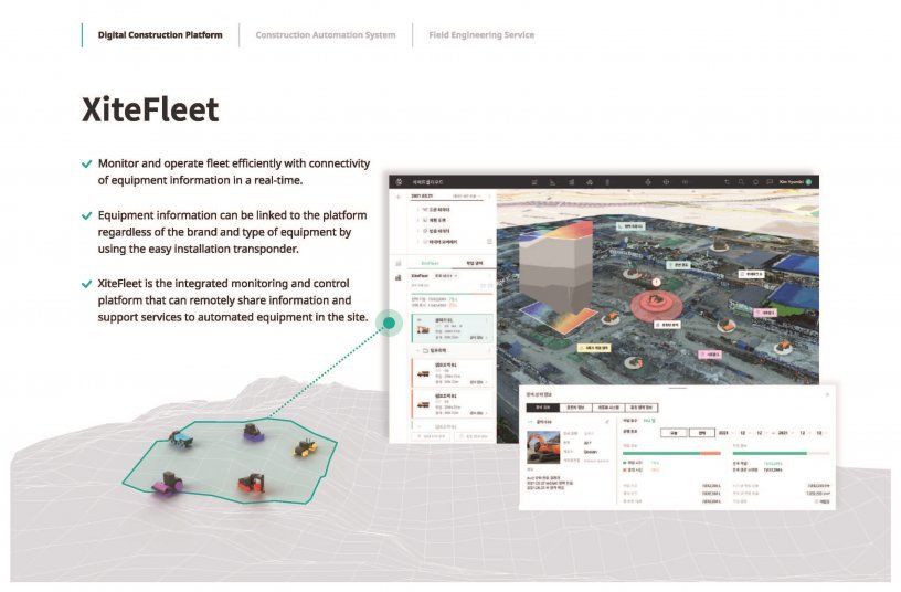 Doosan Unveils ‘All-in-One Platform’ for Smart <br>IMAGE SOURCE: Doosan Unveils ‘All-in-One Platform’ for Smart Construction<br>IMAGE SOURCE: DOOSAN INFRACORE EUROPE S.R.O.