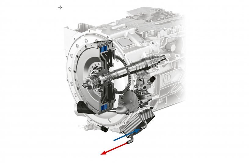 Manoeuvre like clockwork – the new DynamicPerform clutch module transfers the engine power using integral discs which are  cooled by the oil system. <br> Image source: Liebherr-Werk Ehingen GmbH