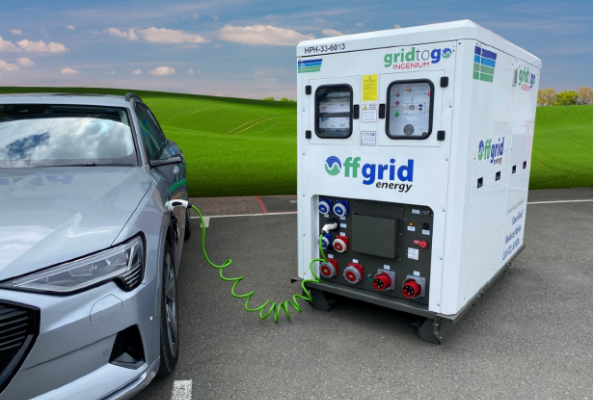 PRAMAC announces Uk company Off Grid Energy acquisition, entering the energy storage systems market, expected to grow in the coming years.