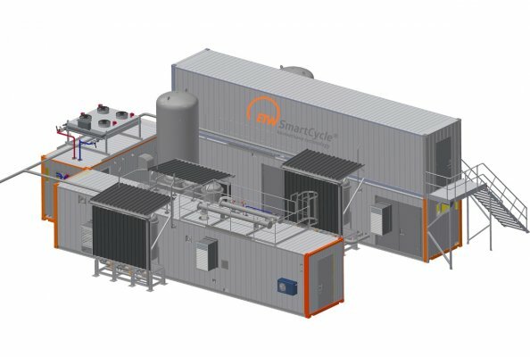 ETW plant model