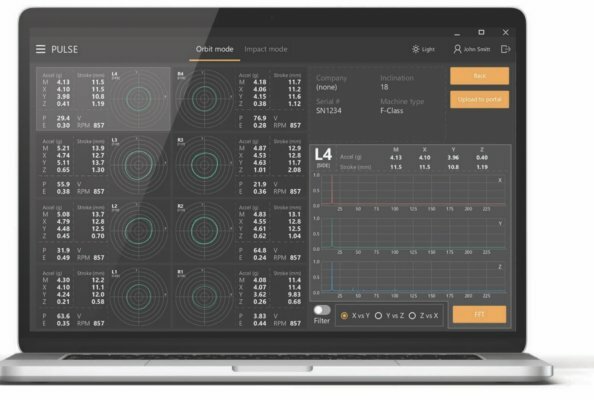 Haver & Boecker Niagara’s diagnostic portfolio includes Pulse Vibration Analysis, Pulse Condition Monitoring and the Pulse Impact Test to improve operation efficiency and negate unplanned downtime.