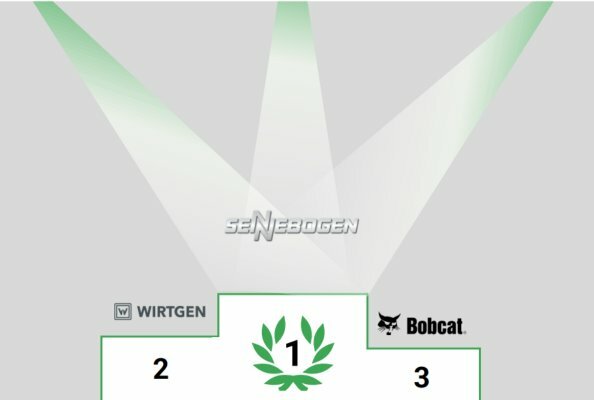 Congratulations to SENNEBOGEN Maschinenfabrik