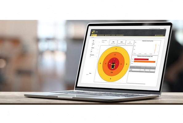 Hyster launches pedestrian detection event dashboard to enhance safety in demanding applications