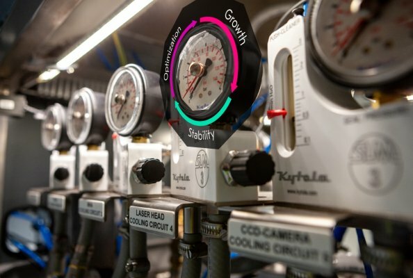 LCS solution hero - Analyzers