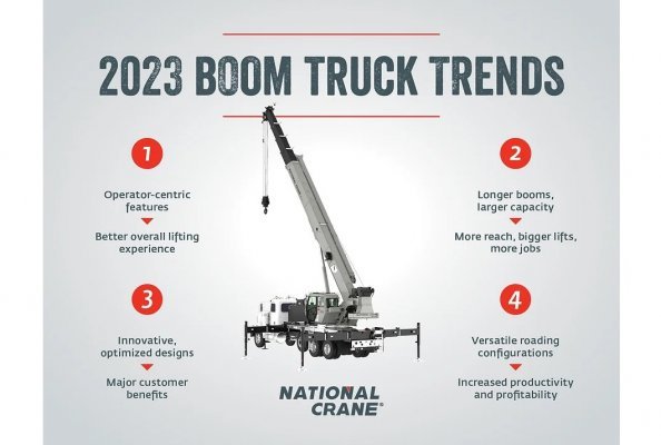 2023 boom truck trends