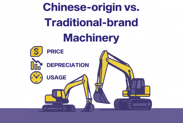 How Chinese machinery compares to well-established brands?