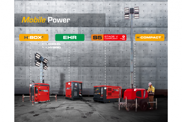 HIMOINSA at Bauma 2025