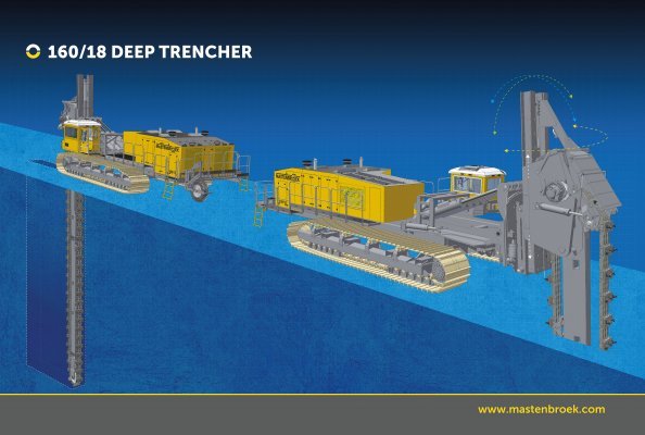 Mastenbroek will showcase its new 1600hp 160/18 trencher