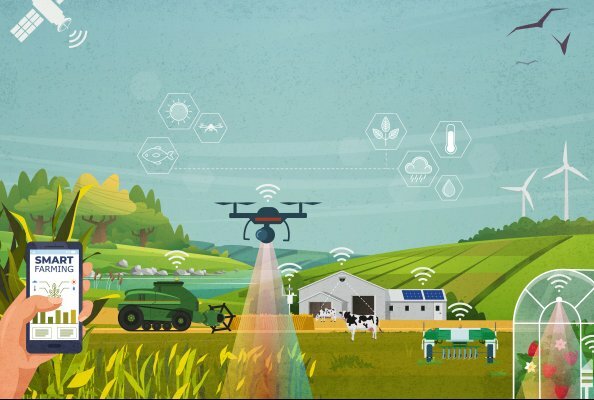 Smart Farming at Fraunhofer IGD