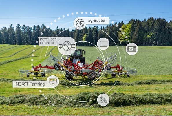 PÖTTINGER CONNECT for cost effective data exchange
