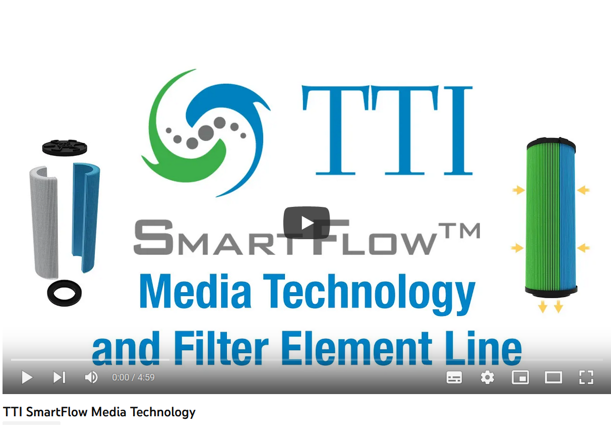 TTI Introduces the Future of Hydraulic and Lubrication Filtration Technology