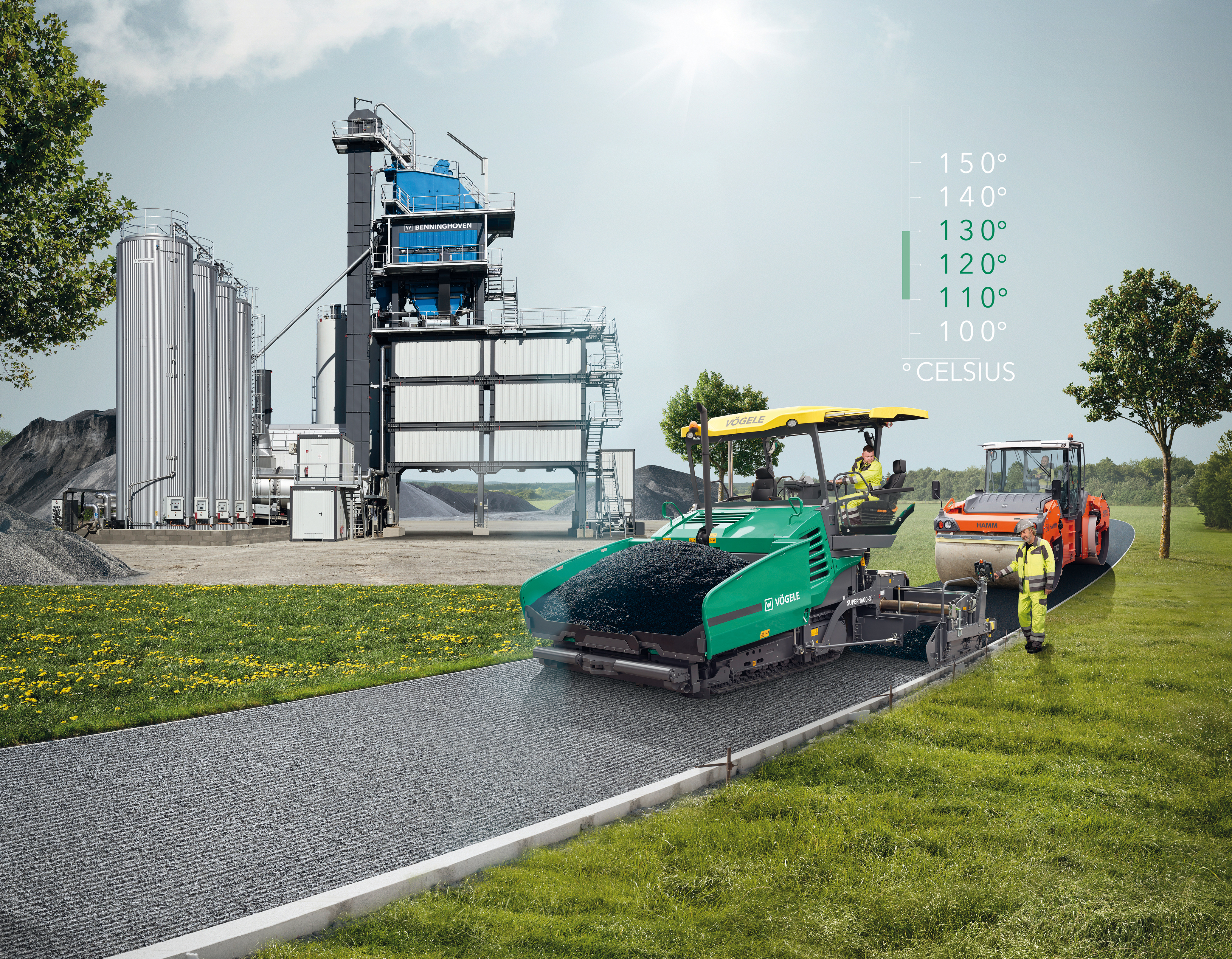 Reduced-temperature asphalt is a topic currently at the forefront of discussions in the road construction industry – and the Wirtgen Group has the technological solutions that make it viable.