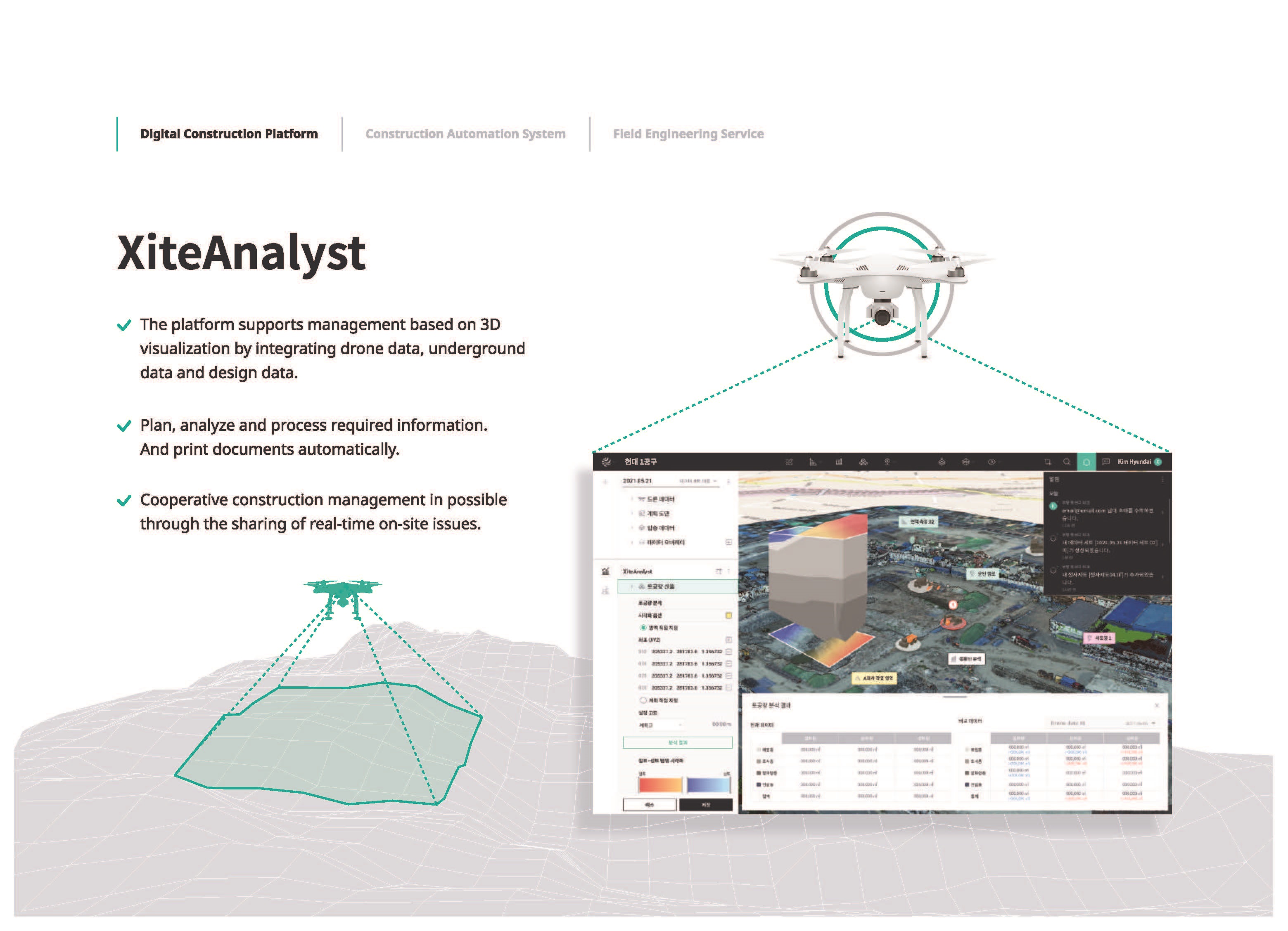 Doosan Unveils ‘All-in-One Platform’ for Smart Construction